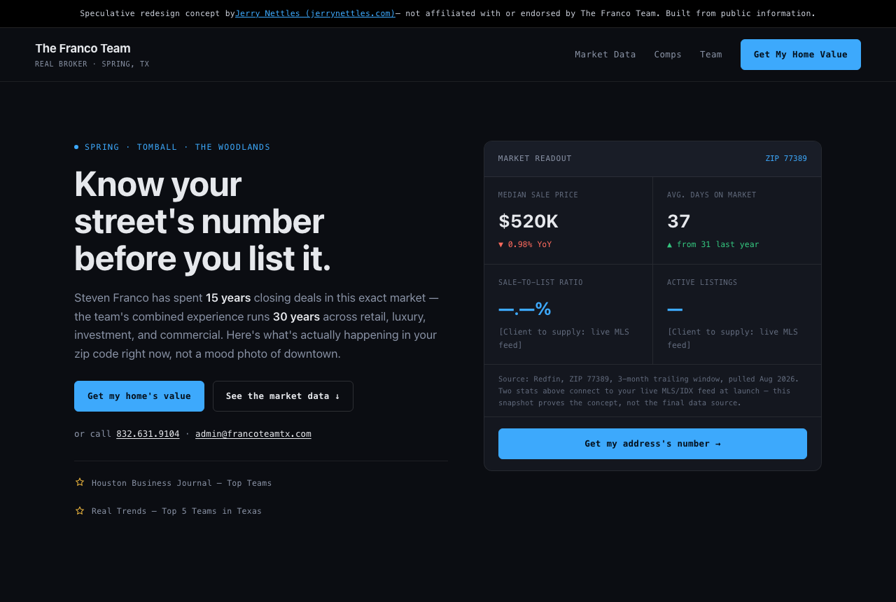 Redesigned homepage concept for a real estate team